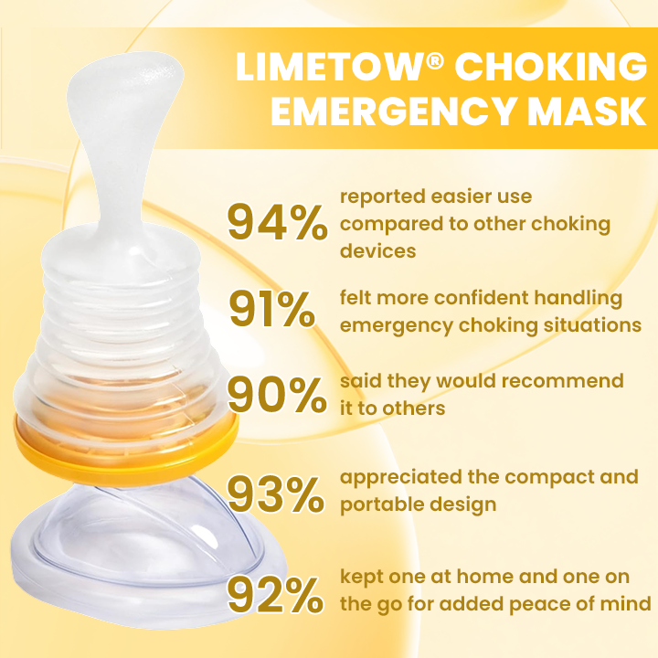 LIMETOW® Choking Emergency Mask