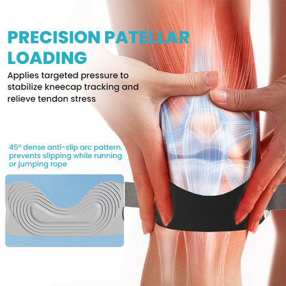 LIMETOW® Patellar Support Strap For Knee Pain and Tendonitis (2 Straps Included)