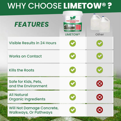 LIMETOW® Weed Destruction Powder